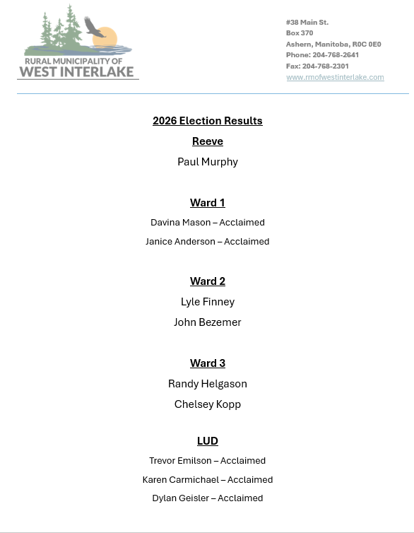 Results